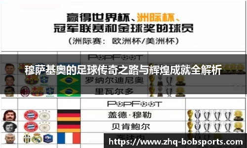 穆萨基奥的足球传奇之路与辉煌成就全解析