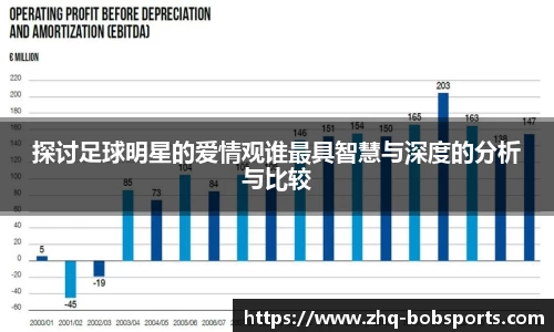 探讨足球明星的爱情观谁最具智慧与深度的分析与比较